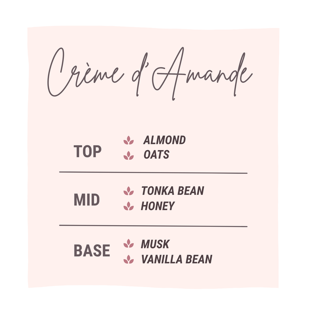 Crème d’Amande Luxury Linen & Small Space Freshener