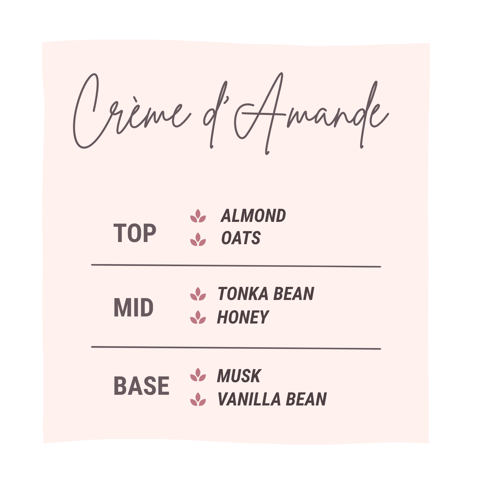 Crème d’Amande Luxury Linen & Small Space Freshener